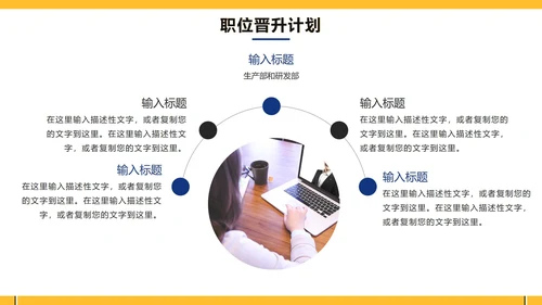 黄色商务简约扁平企业招聘介绍PPT模板