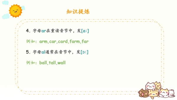 人教PEP版英语四年级下册单元Unit 1-Unit 6知识回顾汇总（课件版）(共29张PPT)