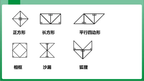 【2024春人教七下数学高效实用备课】5_5_数学活动  课件（共21张PPT）