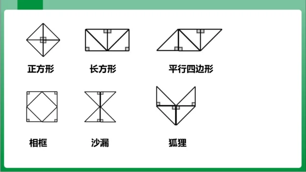 【2024春人教七下数学高效实用备课】5_5_数学活动  课件（共21张PPT）