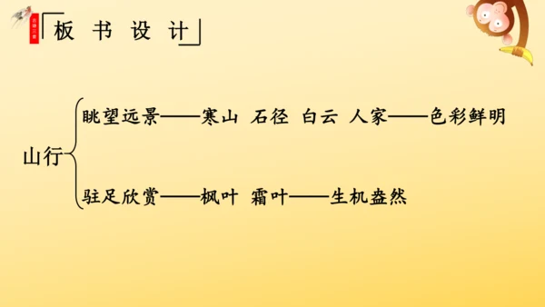 4 古诗三首  课件