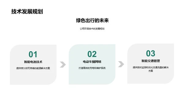 引领绿色交通新潮