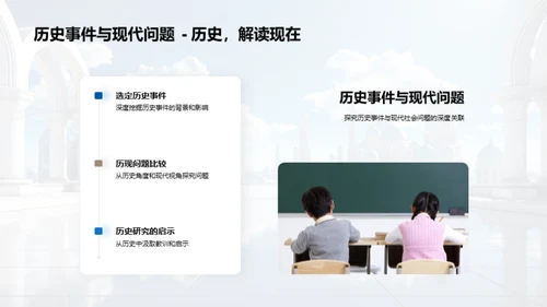 历史的现代诠释