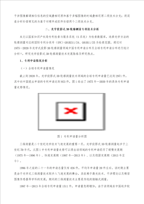 光学投影式3D轮廓测量专利技术综述