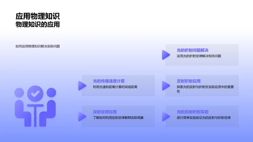 物理课件：光的探究PPT模板