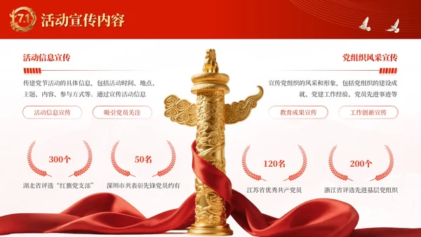 红金党政风党徽闪耀：引领时代新航程·建党节PPT模板