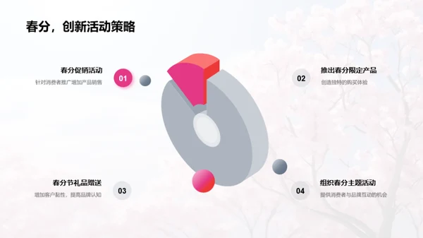 春分节气营销手册