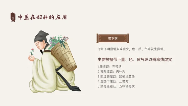 褐色古风中医与妇产科培训PPT模板