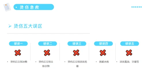 日常急救医疗知识培训通用PPT模板