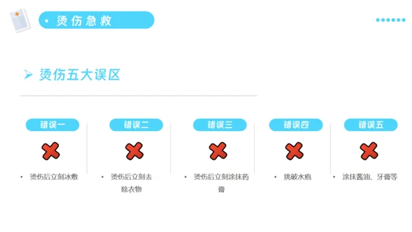 日常急救医疗知识培训通用PPT模板