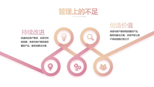 极简春天春季旅游动态PPT模板