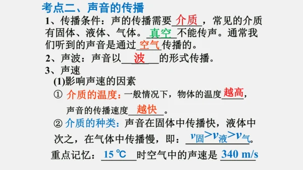 第二章 声现象【2021年秋八上物理期末复习精品课件】(共36张PPT)
