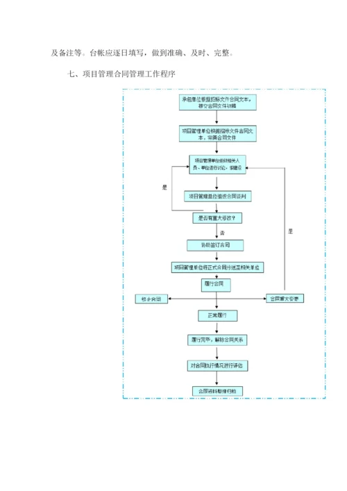 项目合同管理.docx