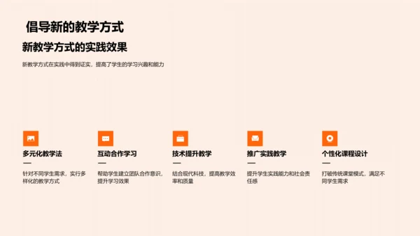 大学教育创新PPT模板