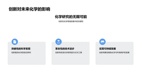 化学研究创新与沟通PPT模板