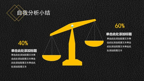 精品背景大学生职业生涯规划PPT