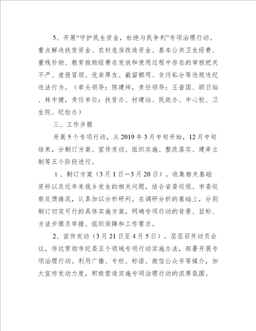 《兴化市人民政府,部门文件,关于深入开展五个领域专项行动的实施方案》