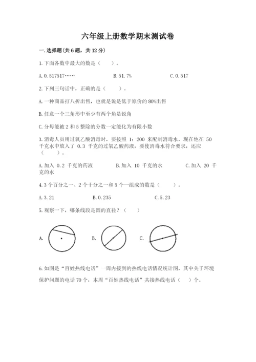 六年级上册数学期末测试卷（易错题）word版.docx