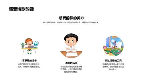 韵律诗歌教学PPT模板