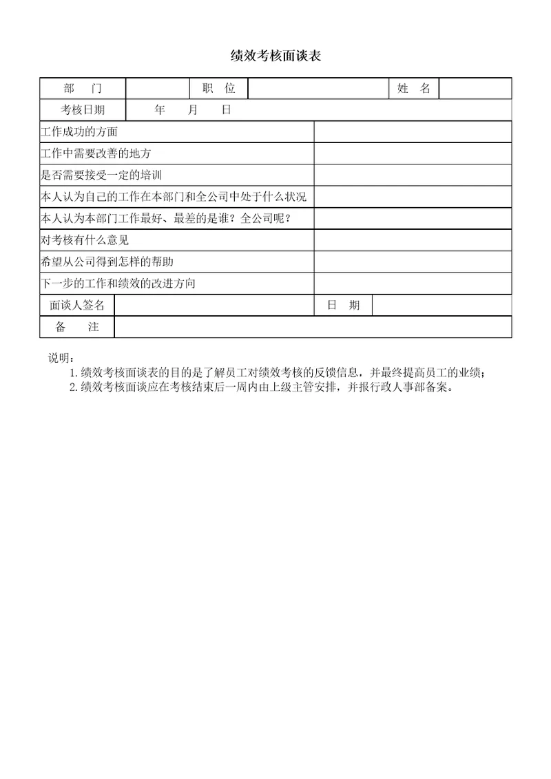 绩效考核面谈表