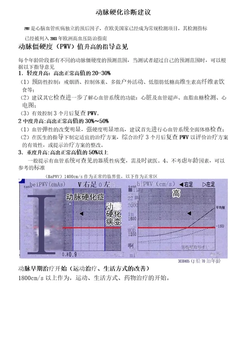 动脉硬化诊断建议