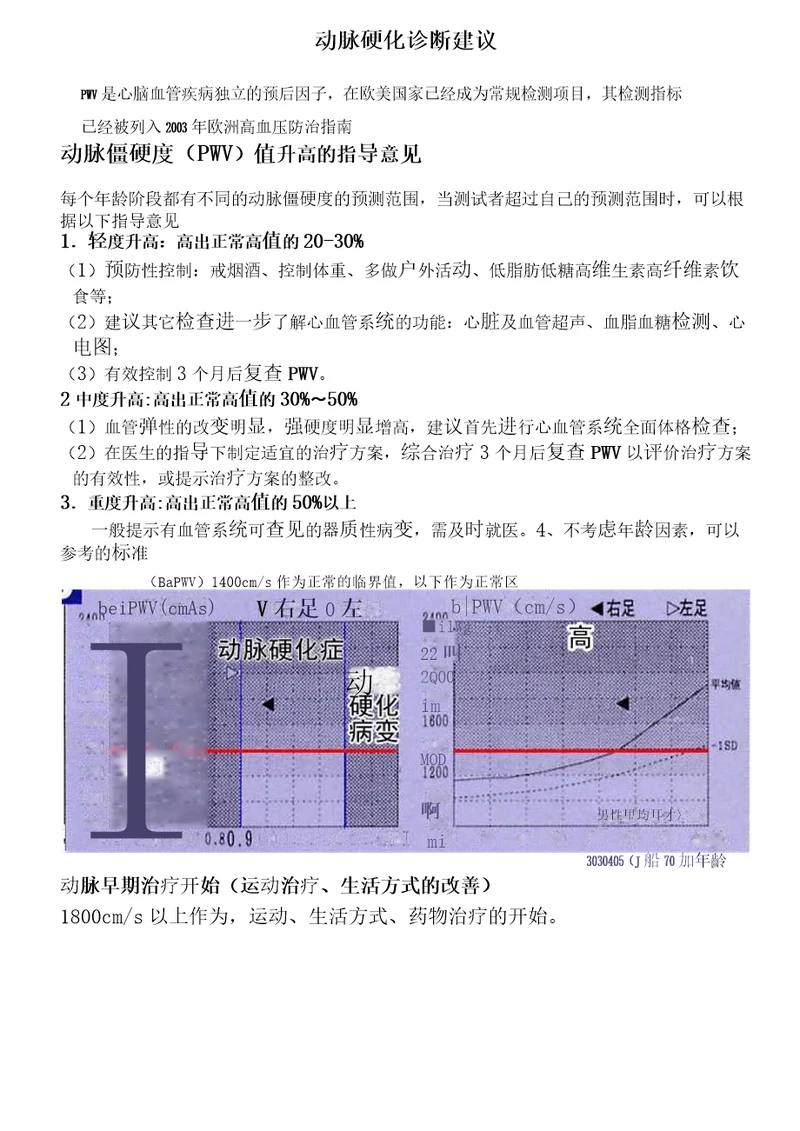 动脉硬化诊断建议