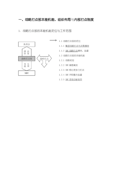 战略管理部管理制度与组织结构.docx