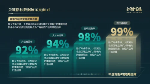 笃行如初行稳致远年终总结通用PPT模板