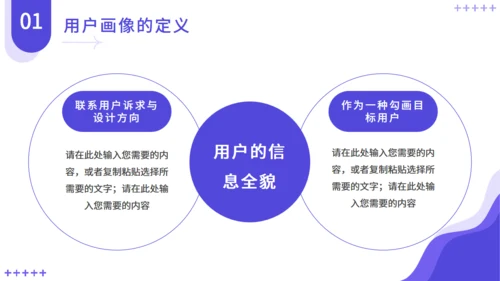 互联网电商用户画像解决方案通用PPT模板