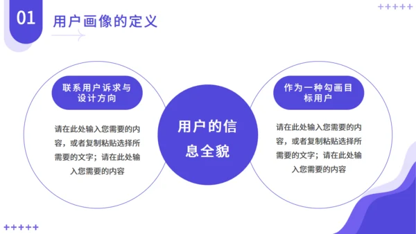 互联网电商用户画像解决方案通用PPT模板