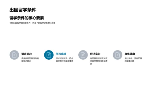 升学规划指导讲座PPT模板