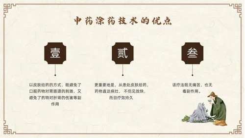 棕色古风中药涂药技术PPT模板宣传PPT动态PPT中医