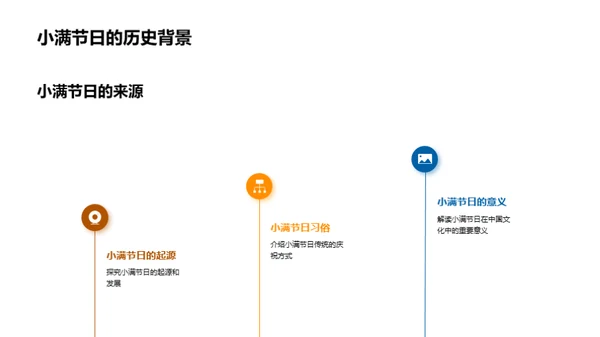 深度解析小满营销