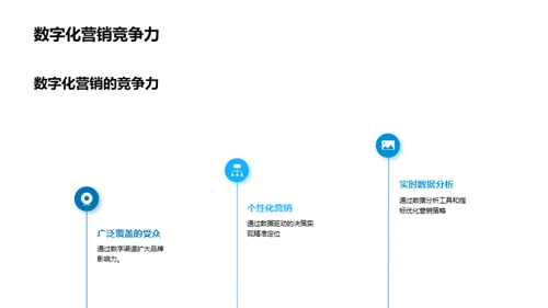 数字化营销趋势解读