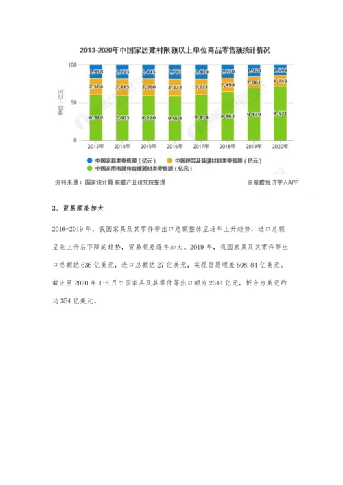 中国家居建材行业市场现状及竞争格局分析-企业经济效益持续改善.docx