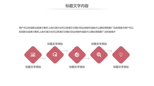简约爱心医疗护士竞聘报告动态PPT模板