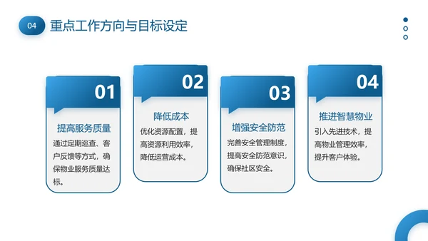 物业管理经理述职报告PPT模板