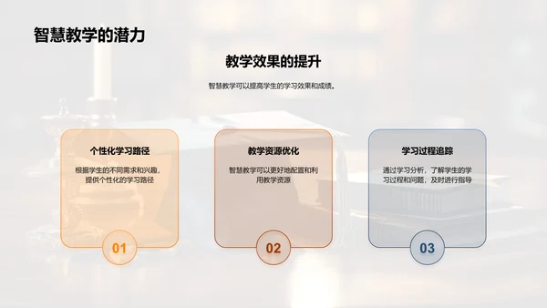 深化智慧教学