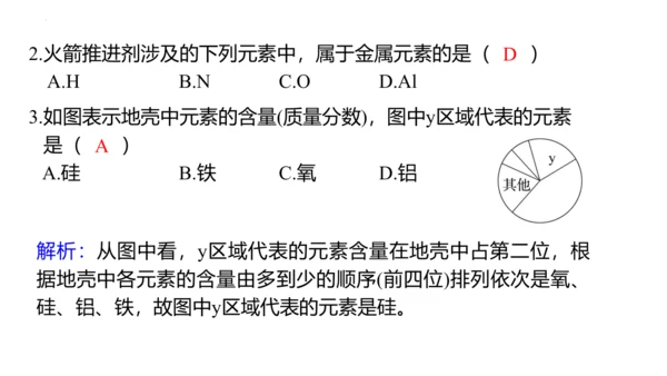 3.3元素课件(共35张PPT)---2024--2025学年九年级化学人教版（2024）上册