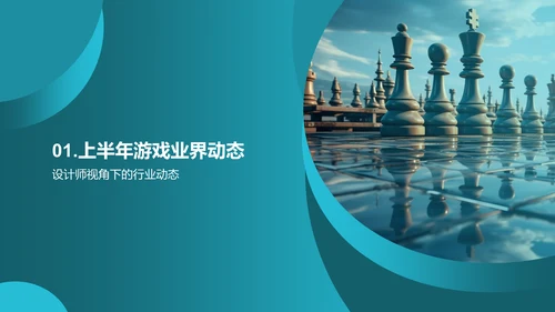 游戏业界半年透视