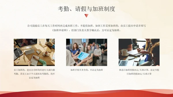 实景励志团队职场企业部门管理制度培训讲座PPT模板
