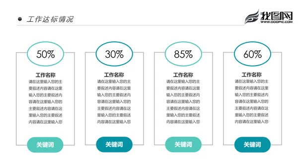 时尚大气2020商务年度年中总结述职报告PPT模板