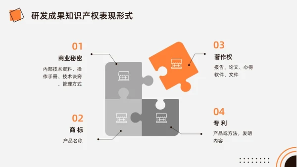 橙黑色水彩简约商务知识产权培训企业培训PPT世界知识产权日