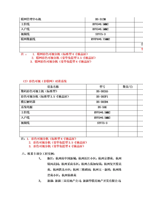 某花园智能化系统设计方案建议书