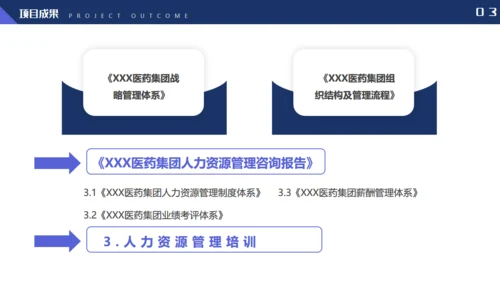 管理制度体系项目建议书管理通用PPT模板