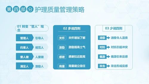 护理安全质量管理护士护理培训PPT课件安全教育