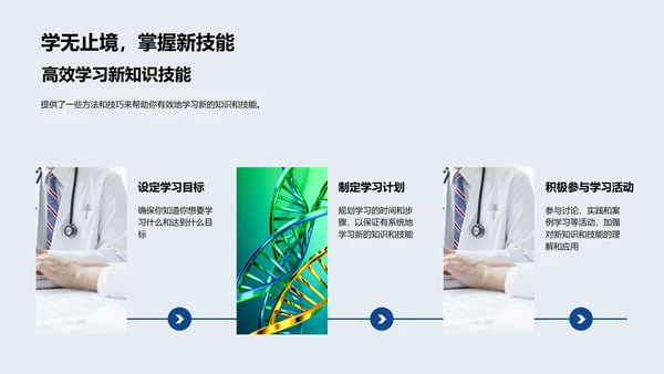 生物医疗新员工入职讲座PPT模板