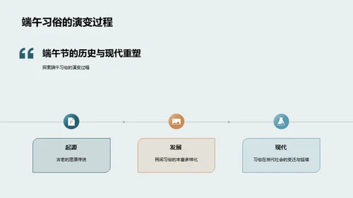 端午节目创新传播