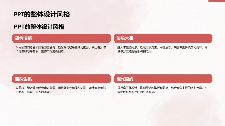 二十四节气春分PPT模板