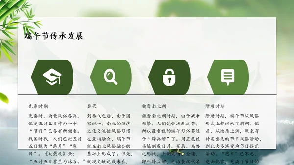 端午节龙舟粽子船通用PPT模板